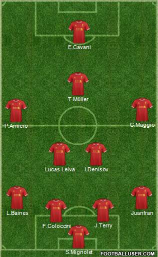 Liverpool Formation 2013