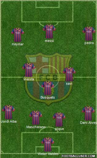 F.C. Barcelona Formation 2013