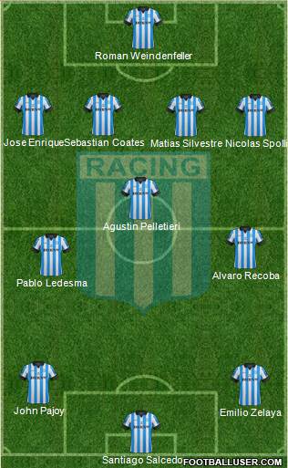 Racing Club Formation 2013