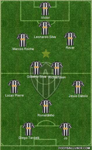 C Atlético Mineiro Formation 2013