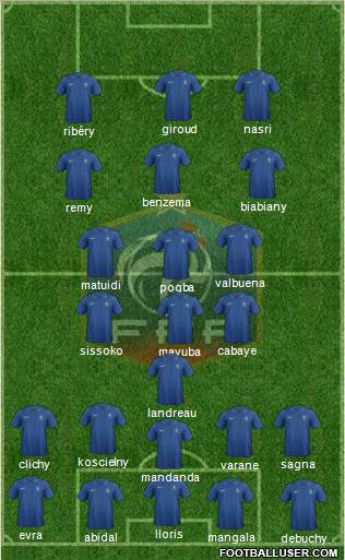 France Formation 2013