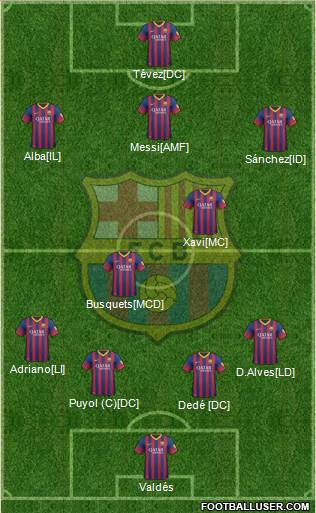 F.C. Barcelona Formation 2013