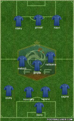 France Formation 2013