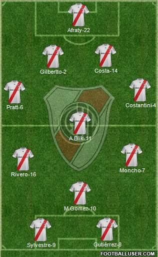 River Plate Formation 2013