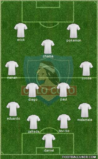 CSD Colo Colo Formation 2013