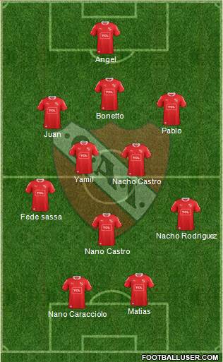 Independiente Formation 2013