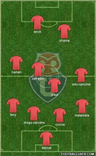CF Universidad de Chile Formation 2013