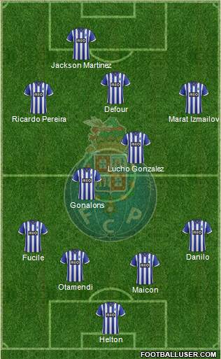 Futebol Clube do Porto - SAD Formation 2013