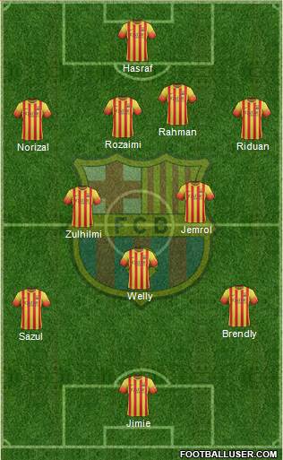F.C. Barcelona Formation 2013
