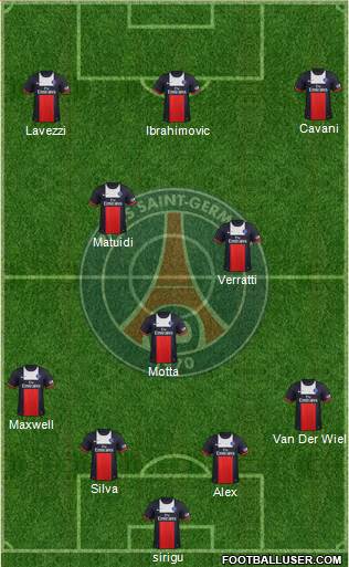 Paris Saint-Germain Formation 2013