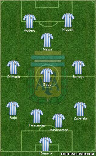 Argentina Formation 2013