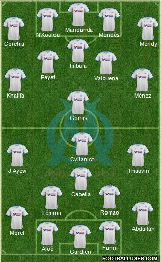 Olympique de Marseille Formation 2013