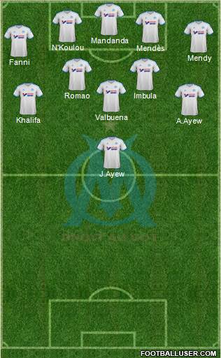 Olympique de Marseille Formation 2013