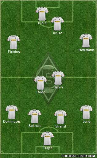 Borussia Mönchengladbach Formation 2013