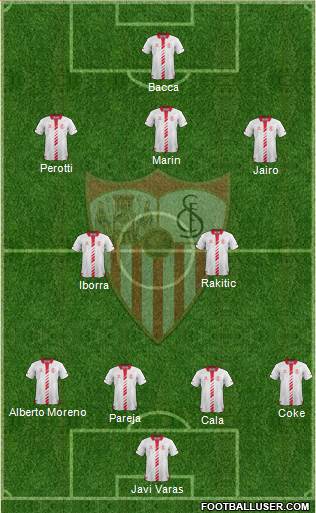 Sevilla F.C., S.A.D. Formation 2013