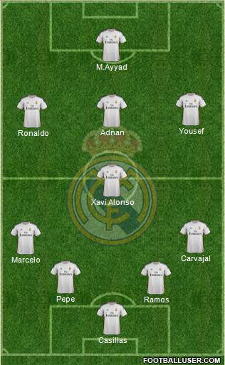 Real Madrid C.F. Formation 2013