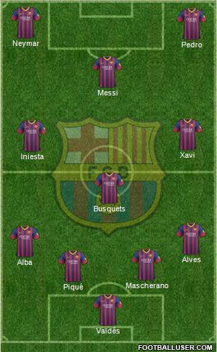 F.C. Barcelona Formation 2013