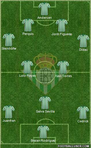 Real Betis B., S.A.D. Formation 2013