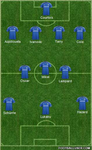 Chelsea Formation 2013