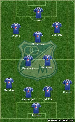 CD Los Millonarios Formation 2013