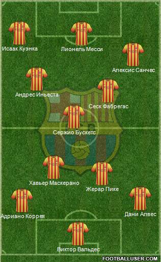 F.C. Barcelona Formation 2013
