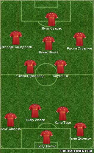 Liverpool Formation 2013