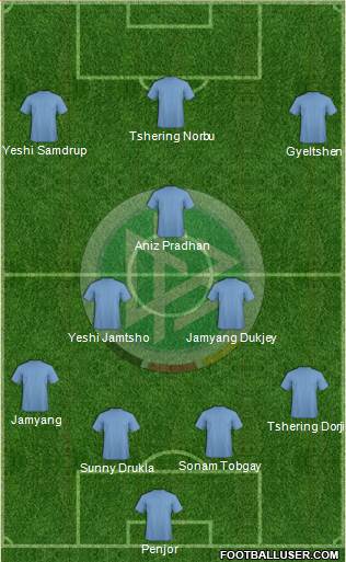Germany Formation 2013