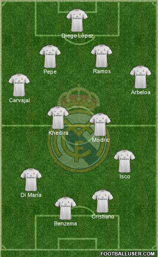 Real Madrid C.F. Formation 2013