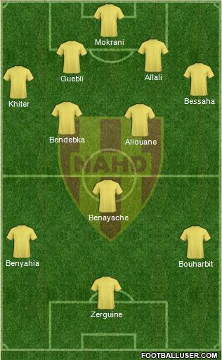 Nasr Athletic Hussein-Dey Formation 2013