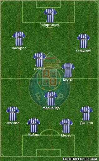 Futebol Clube do Porto - SAD Formation 2013