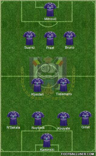 RSC Anderlecht Formation 2013