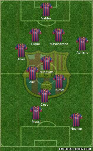 F.C. Barcelona Formation 2013