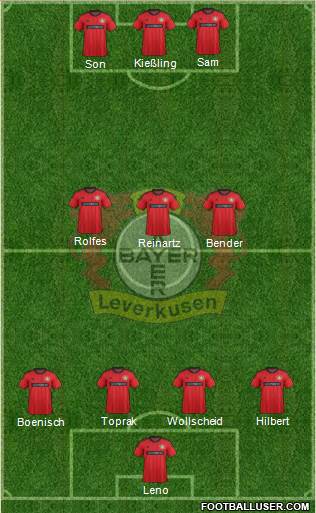 Bayer 04 Leverkusen Formation 2013