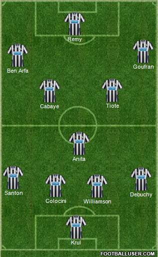 Newcastle United Formation 2013