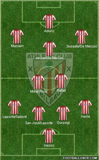 Athletic Club Formation 2013
