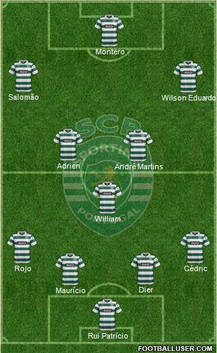 Sporting Clube de Portugal - SAD Formation 2013