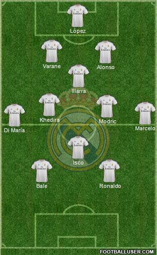 Real Madrid C.F. Formation 2013