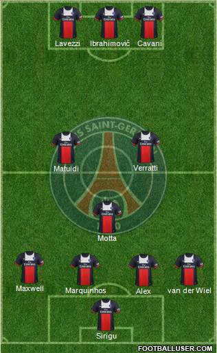 Paris Saint-Germain Formation 2013