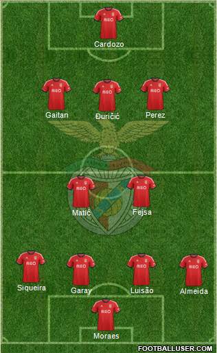Sport Lisboa e Benfica - SAD Formation 2013