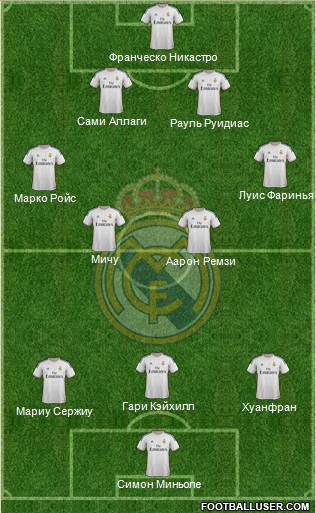 Real Madrid C.F. Formation 2013