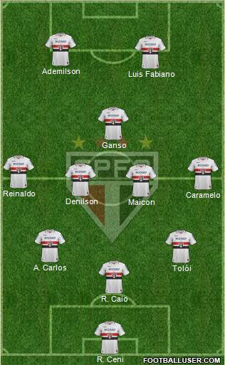 São Paulo FC Formation 2013