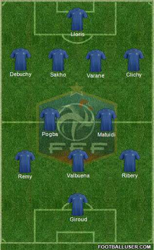 France Formation 2013