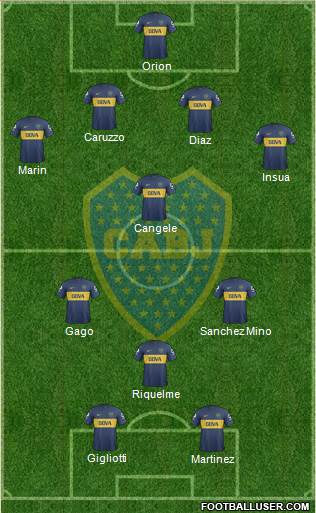Boca Juniors Formation 2013