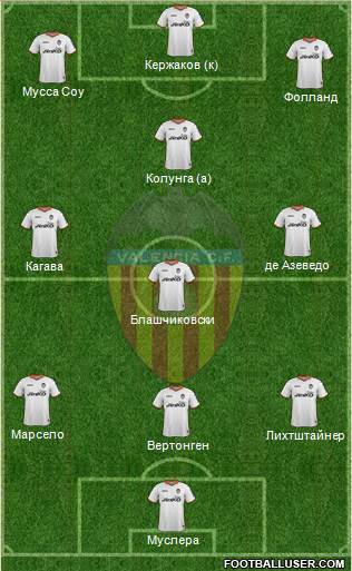 Valencia C.F., S.A.D. Formation 2013
