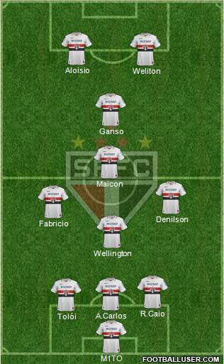 São Paulo FC Formation 2013