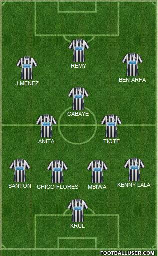Newcastle United Formation 2013