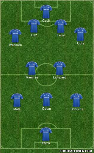 Chelsea Formation 2013