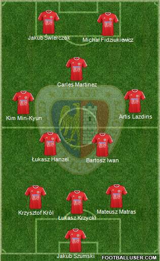 Piast Gliwice Formation 2013