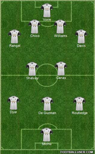 Swansea City Formation 2013