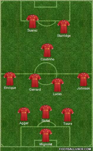 Liverpool Formation 2013